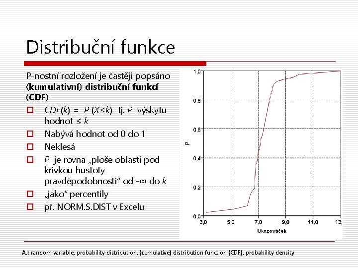 Distribuční funkce P-nostní rozložení je častěji popsáno (kumulativní) distribuční funkcí (CDF) o CDF(k) =