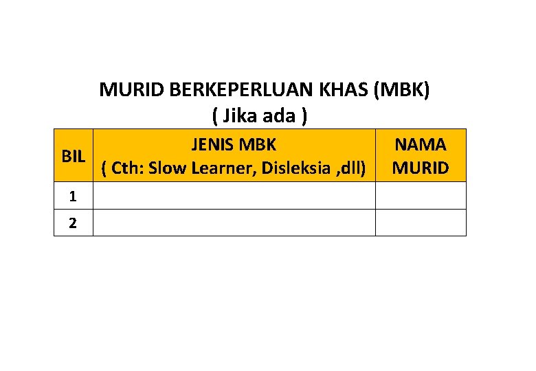 MURID BERKEPERLUAN KHAS (MBK) ( Jika ada ) JENIS MBK BIL ( Cth: Slow