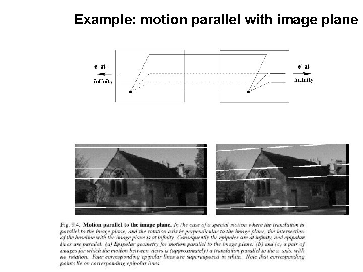 Example: motion parallel with image plane 