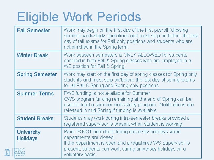 Eligible Work Periods Fall Semester Work may begin on the first day of the