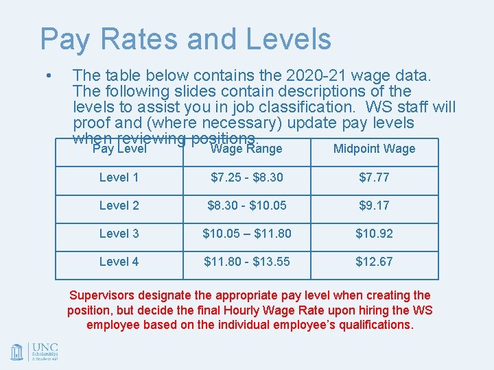 Pay Rates and Levels • The table below contains the 2020 -21 wage data.