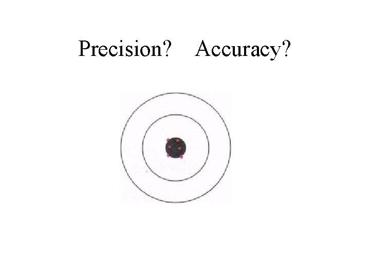 Precision? Accuracy? 