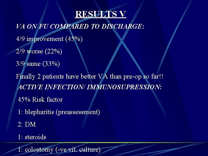 RESULTS V VA ON FU COMPARED TO DISCHARGE: 4/9 improvement (45%) 2/9 worse (22%)