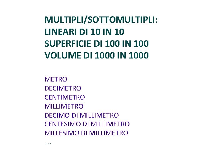 MULTIPLI/SOTTOMULTIPLI: LINEARI DI 10 IN 10 SUPERFICIE DI 100 IN 100 VOLUME DI 1000