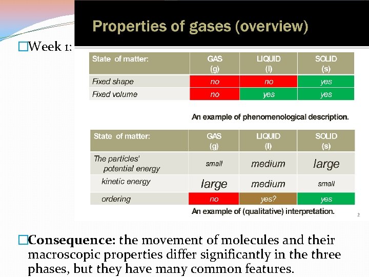 �Week 1: �Consequence: the movement of molecules and their macroscopic properties differ significantly in