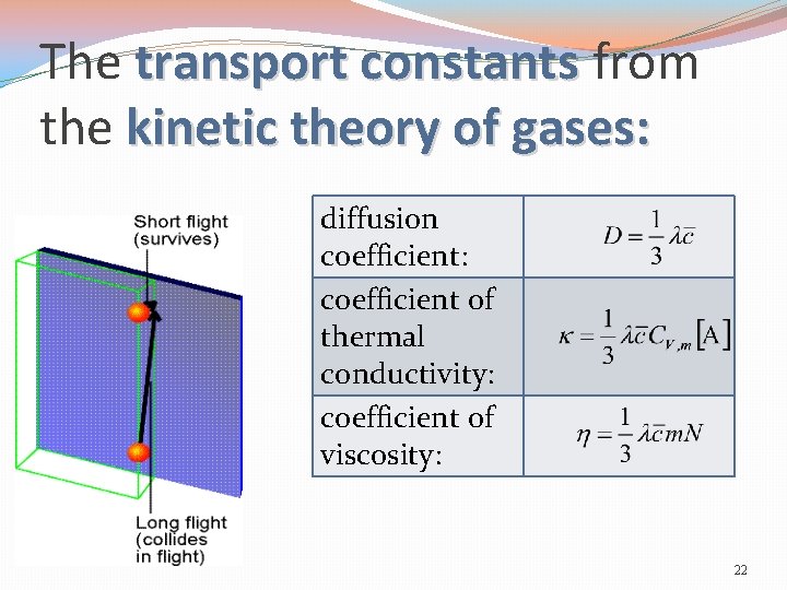 The transport constants from the kinetic theory of gases: diffusion coefficient: coefficient of thermal