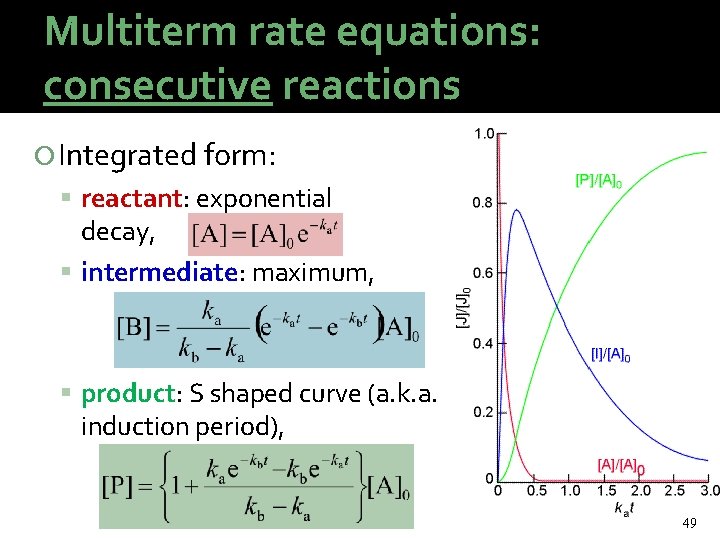 Multiterm rate equations: consecutive reactions Integrated form: reactant: exponential decay, intermediate: maximum, product: S