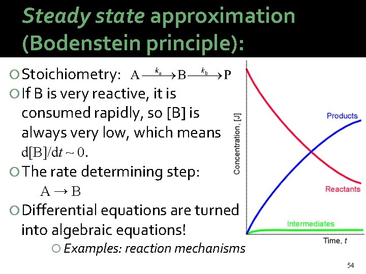 Steady state approximation (Bodenstein principle): Stoichiometry: If B is very reactive, it is consumed