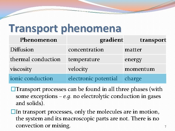 Transport phenomena Phenomenon gradient transport Diffusion concentration matter thermal conduction temperature energy viscosity velocity