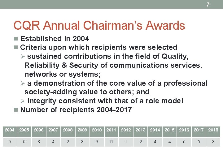 7 CQR Annual Chairman’s Awards n Established in 2004 n Criteria upon which recipients