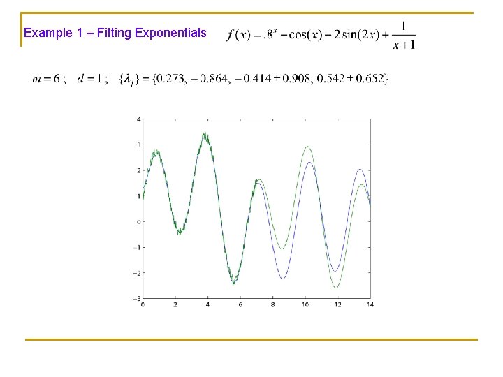 Example 1 – Fitting Exponentials 