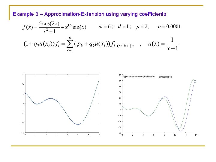 Example 3 – Approximation-Extension using varying coefficients 