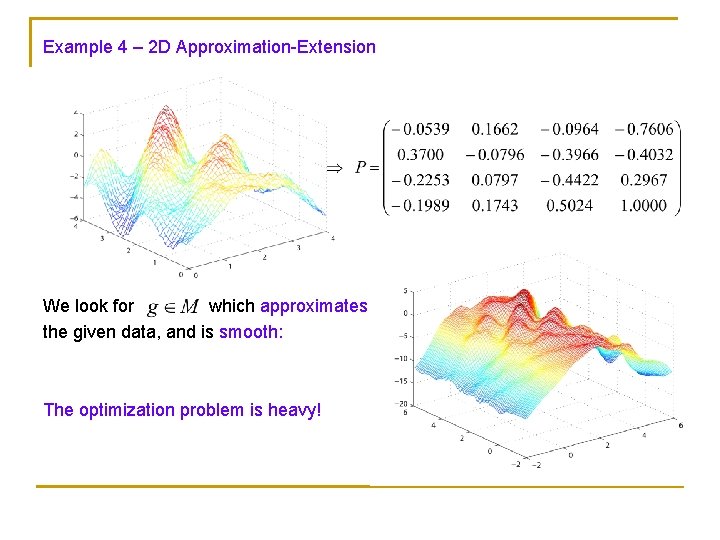 Example 4 – 2 D Approximation-Extension We look for which approximates the given data,