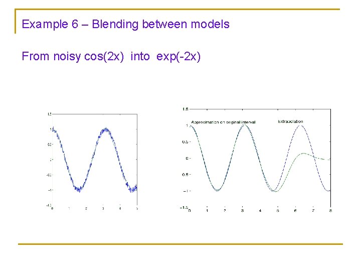Example 6 – Blending between models From noisy cos(2 x) into exp(-2 x) 