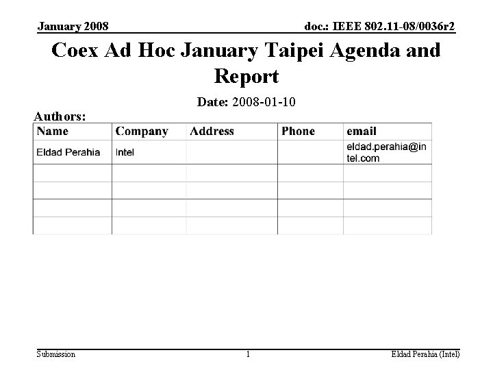 January 2008 doc. : IEEE 802. 11 -08/0036 r 2 Coex Ad Hoc January