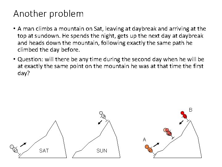 Another problem • A man climbs a mountain on Sat, leaving at daybreak and