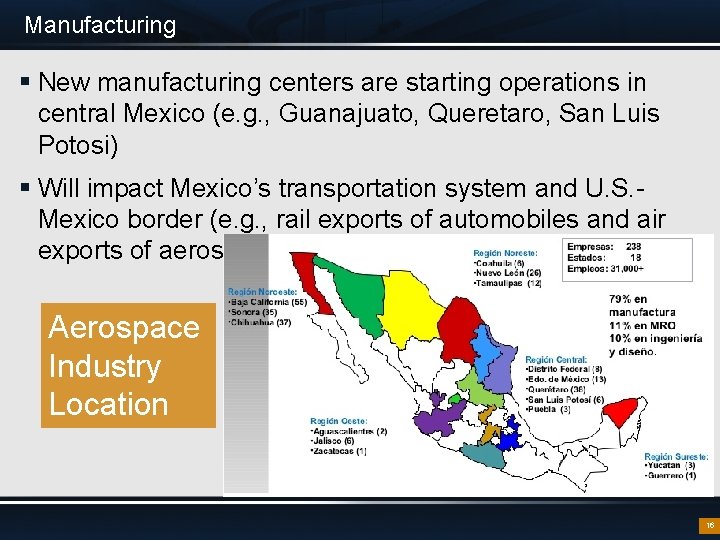 Manufacturing § New manufacturing centers are starting operations in central Mexico (e. g. ,