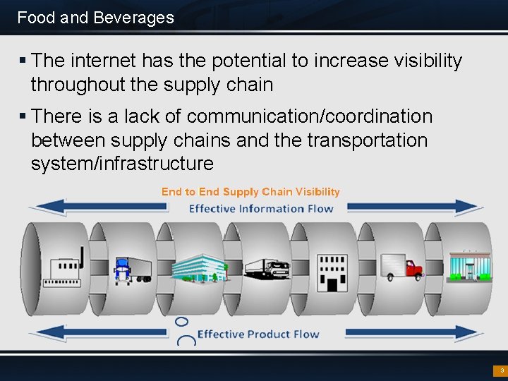 Food and Beverages § The internet has the potential to increase visibility throughout the