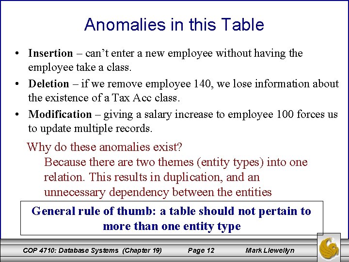 Anomalies in this Table • Insertion – can’t enter a new employee without having
