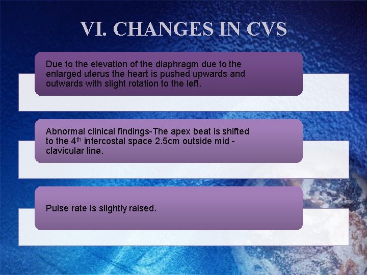 VI. CHANGES IN CVS Due to the elevation of the diaphragm due to the