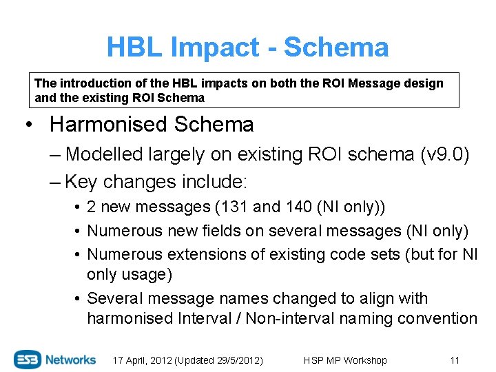 HBL Impact - Schema The introduction of the HBL impacts on both the ROI