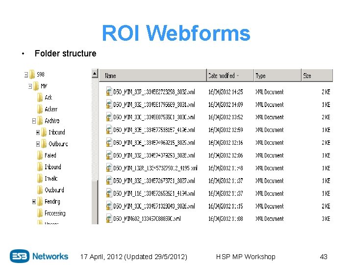 ROI Webforms • Folder structure 17 April, 2012 (Updated 29/5/2012) HSP MP Workshop 43