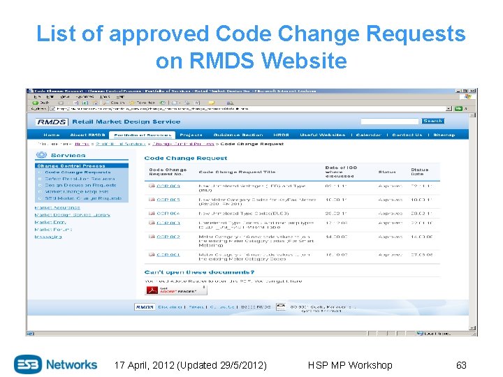 List of approved Code Change Requests on RMDS Website 17 April, 2012 (Updated 29/5/2012)