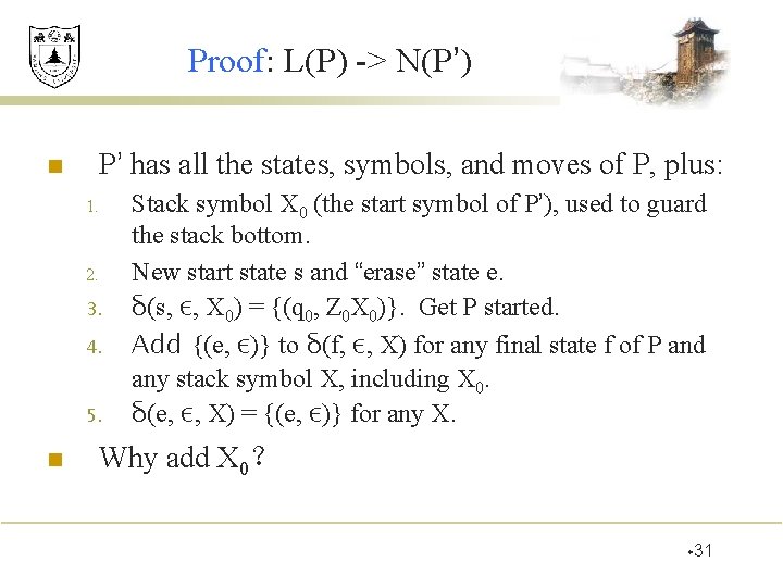 Proof: L(P) -> N(P’) n P’ has all the states, symbols, and moves of