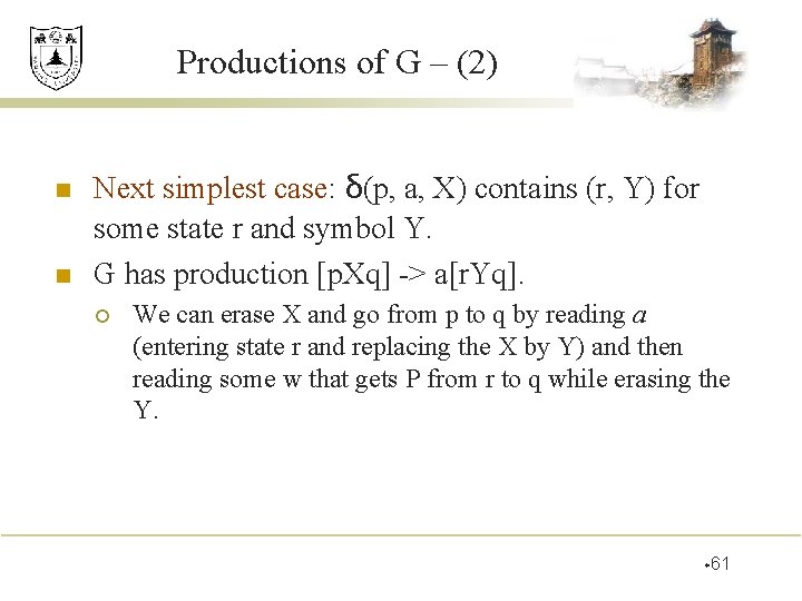 Productions of G – (2) n n Next simplest case: δ(p, a, X) contains