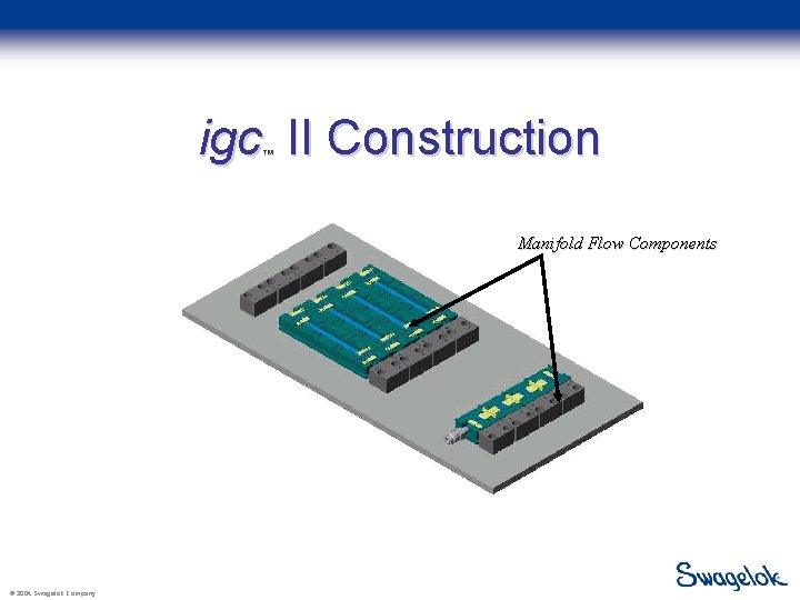 igc II Construction ™ Manifold Flow Components © 2004 Swagelok Company 