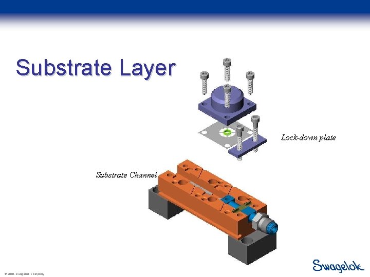 Substrate Layer Lock-down plate Substrate Channel © 2004 Swagelok Company 