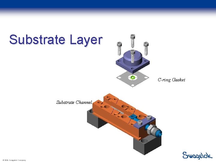 Substrate Layer C-ring Gasket Substrate Channel © 2004 Swagelok Company 