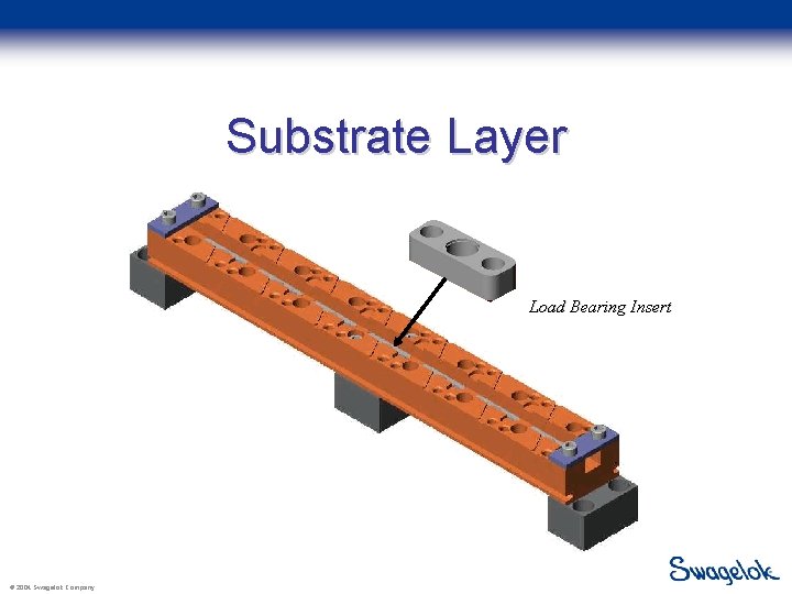 Substrate Layer Load Bearing Insert © 2004 Swagelok Company 