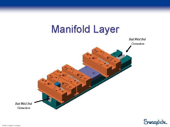 Manifold Layer Butt Weld End Connection © 2004 Swagelok Company 