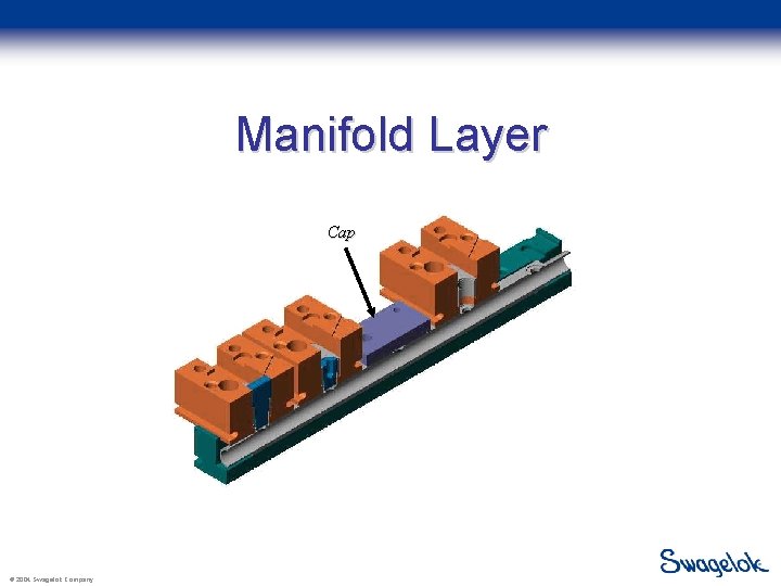 Manifold Layer Cap © 2004 Swagelok Company 