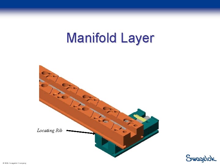 Manifold Layer Locating Rib © 2004 Swagelok Company 