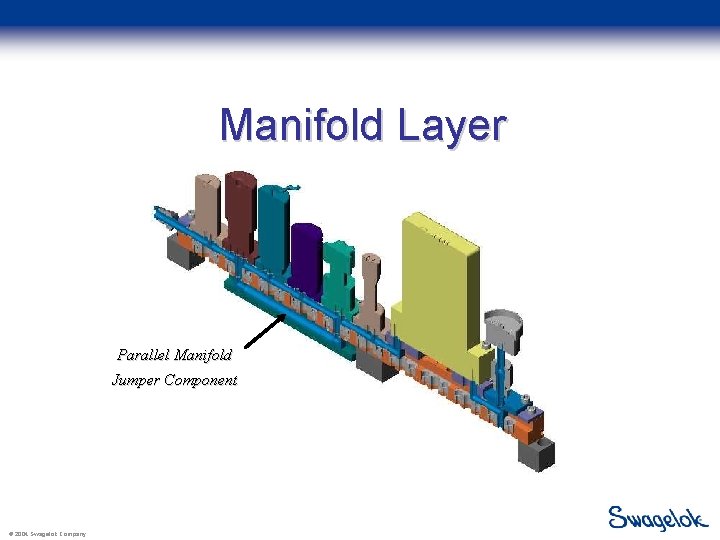 Manifold Layer Parallel Manifold Jumper Component © 2004 Swagelok Company 