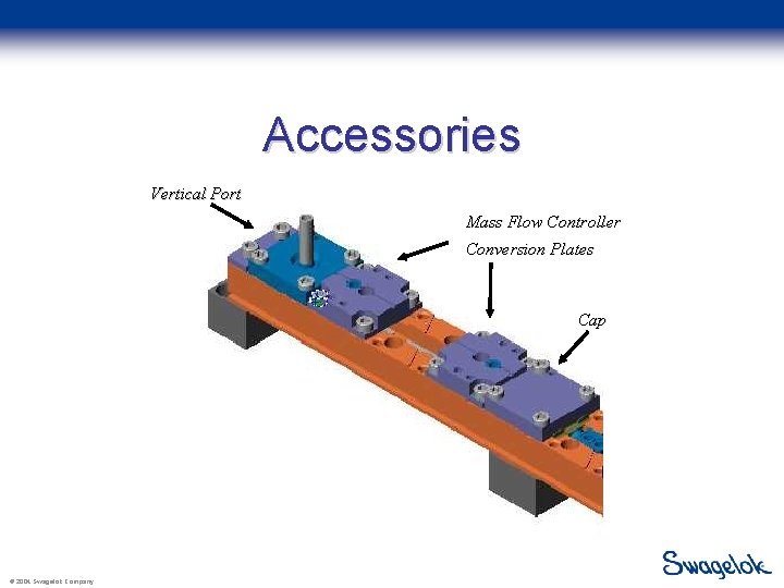 Accessories Vertical Port Mass Flow Controller Conversion Plates Cap © 2004 Swagelok Company 