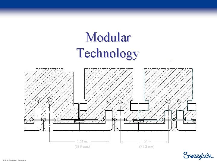 Modular Technology 1. 53 in. (38. 9 mm) © 2004 Swagelok Company 1. 23