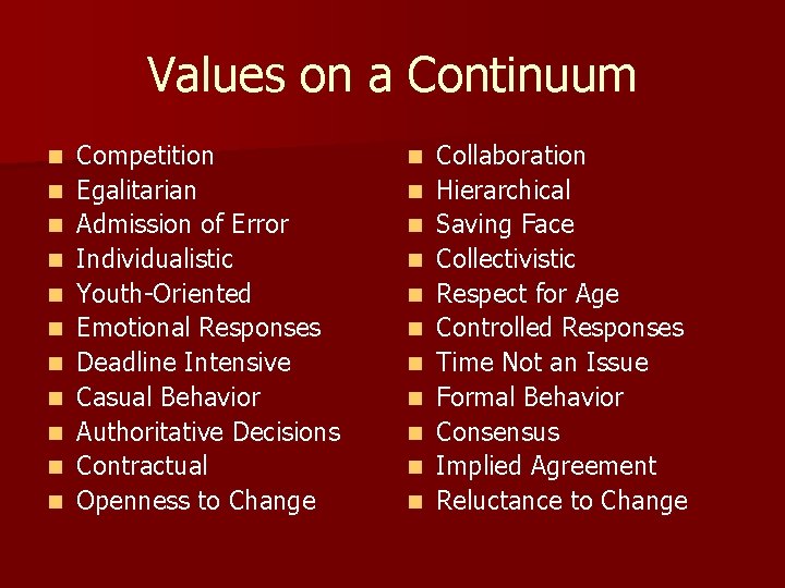 Values on a Continuum n n n Competition Egalitarian Admission of Error Individualistic Youth-Oriented