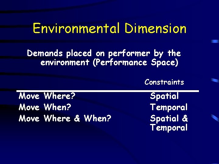 Environmental Dimension Demands placed on performer by the environment (Performance Space) Constraints Move Where?