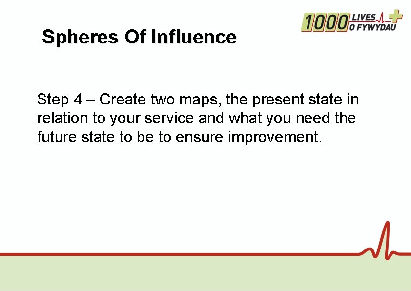 Spheres Of Influence Step 4 – Create two maps, the present state in relation
