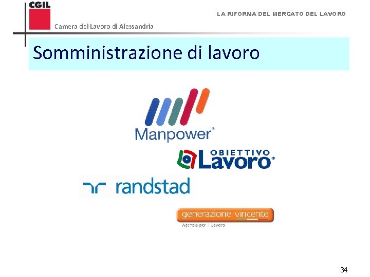 LA RIFORMA DEL MERCATO DEL LAVORO Camera del Lavoro di Alessandria Somministrazione di lavoro