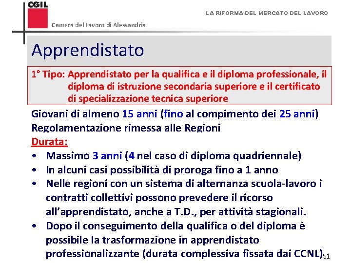 LA RIFORMA DEL MERCATO DEL LAVORO Camera del Lavoro di Alessandria Apprendistato - 1°