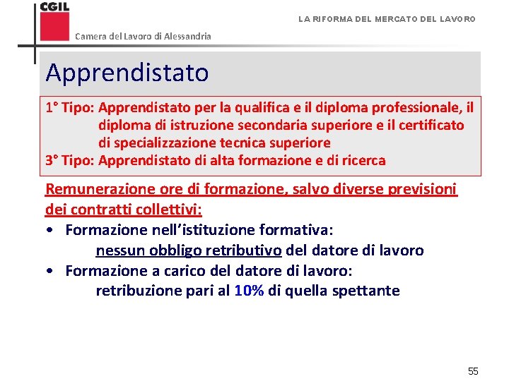 LA RIFORMA DEL MERCATO DEL LAVORO Camera del Lavoro di Alessandria Apprendistato - 3°