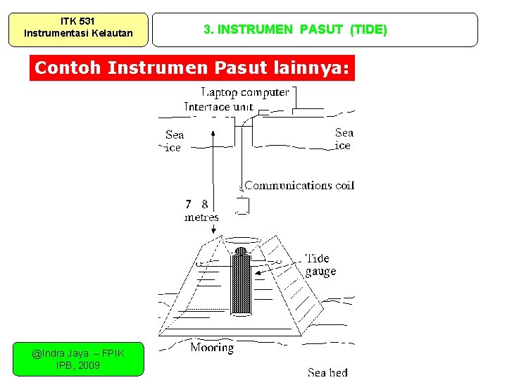 ITK 531 Instrumentasi Kelautan 3. INSTRUMEN PASUT (TIDE) Contoh Instrumen Pasut lainnya: @Indra Jaya