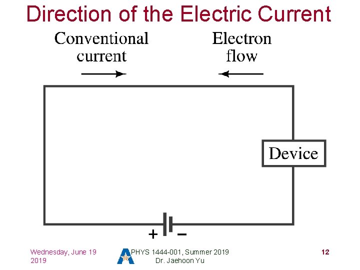 Direction of the Electric Current Wednesday, June 19 2019 PHYS 1444 -001, Summer 2019