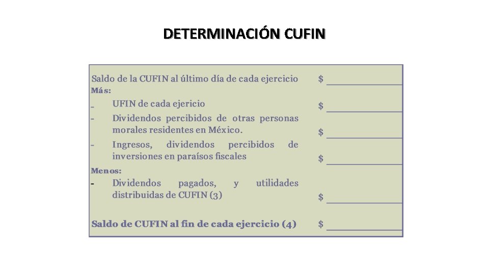 DETERMINACIÓN CUFIN 