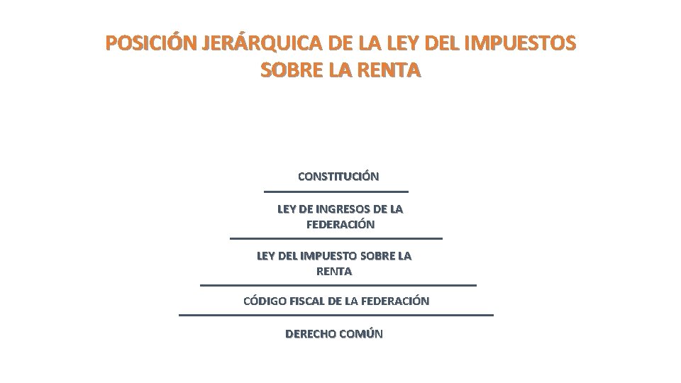 POSICIÓN JERÁRQUICA DE LA LEY DEL IMPUESTOS SOBRE LA RENTA CONSTITUCIÓN LEY DE INGRESOS