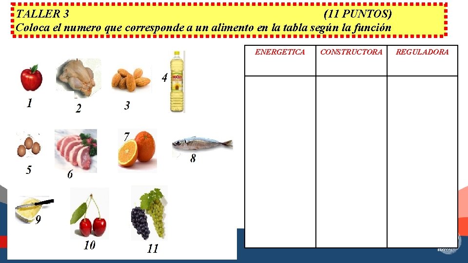 TALLER 3 (11 PUNTOS) Coloca el numero que corresponde a un alimento en la